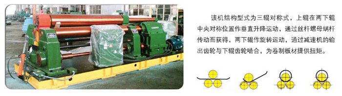 w11对称上调式三辊卷板机